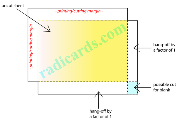 Uncut Sheet diagram