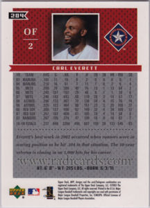 2003 Upper Deck MVP Baseball Cards