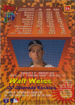 1995 Topps D3 Baseball Cards