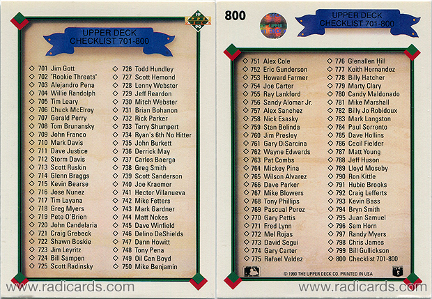 Checklist 1990 Upper Deck #800 depicting card #702 as "Rookie Threats"