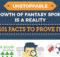 The Unstoppable Growth of Fantasy Sports [Infographic]